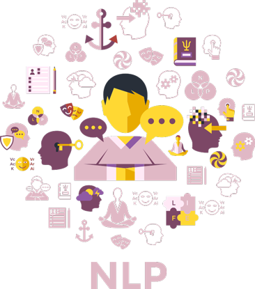 NLP Coaching NLP Coaching